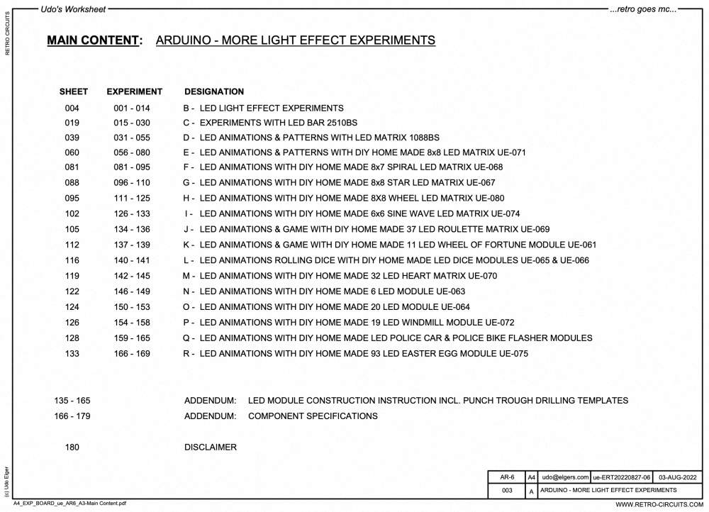 AR-6_Content