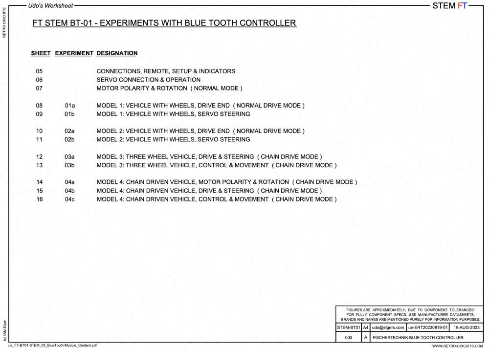 FT_STEM-BT01_Content