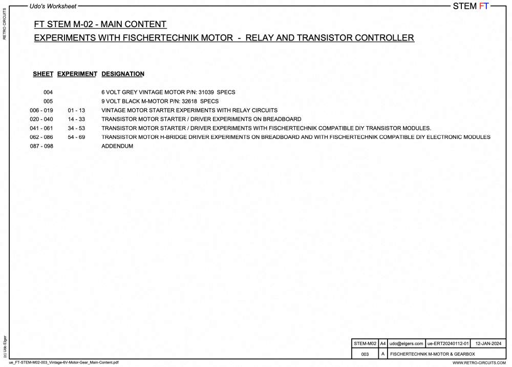 FT_STEM-M02_Content