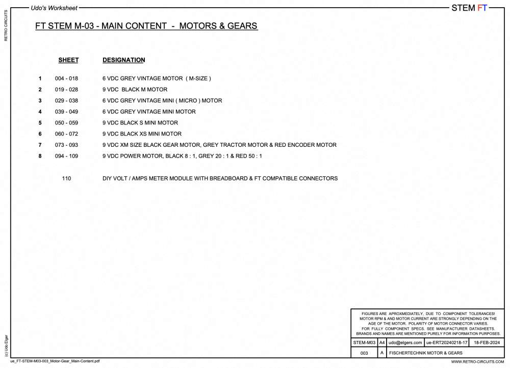 FT_STEM-M03_Content