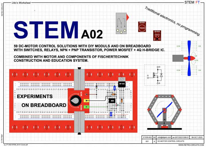 HP_FT_STEM-A02