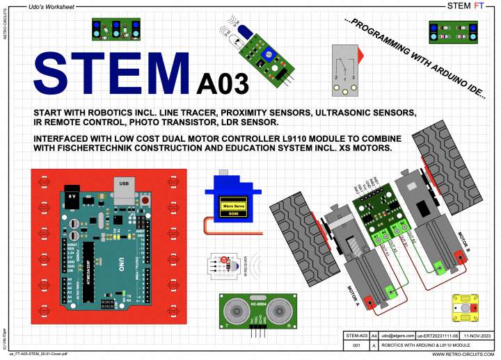 HP_FT_STEM-A03