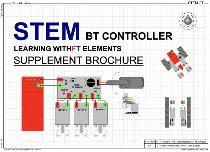 HP_FT_STEM-BT01