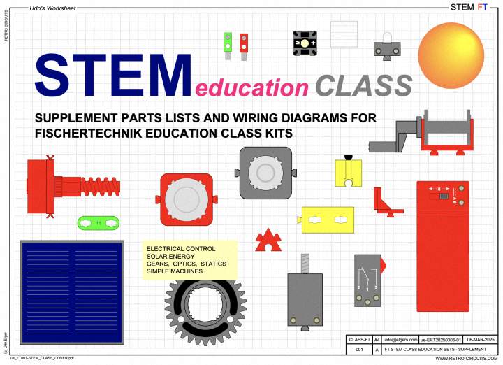 HP_FT_STEM-class
