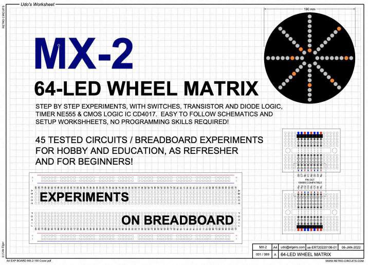 HP_MX-2